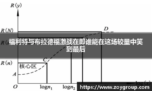 福利特与布拉德福激战在即谁能在这场较量中笑到最后
